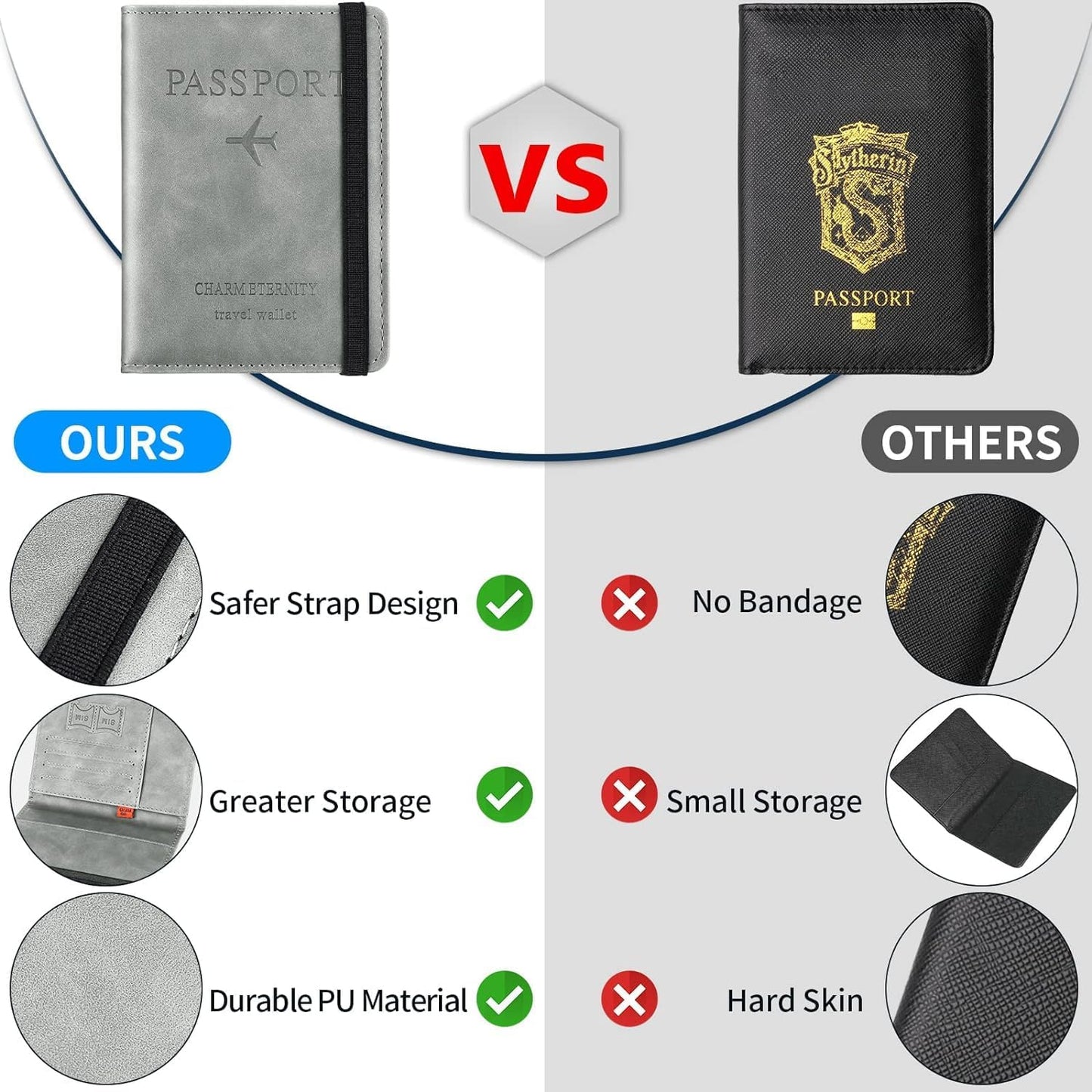 Passport Holder Cover Travel Wallet Organiser, Passport Case with RFID Blocking, PU Leather Travel Document Holder for Men & Women