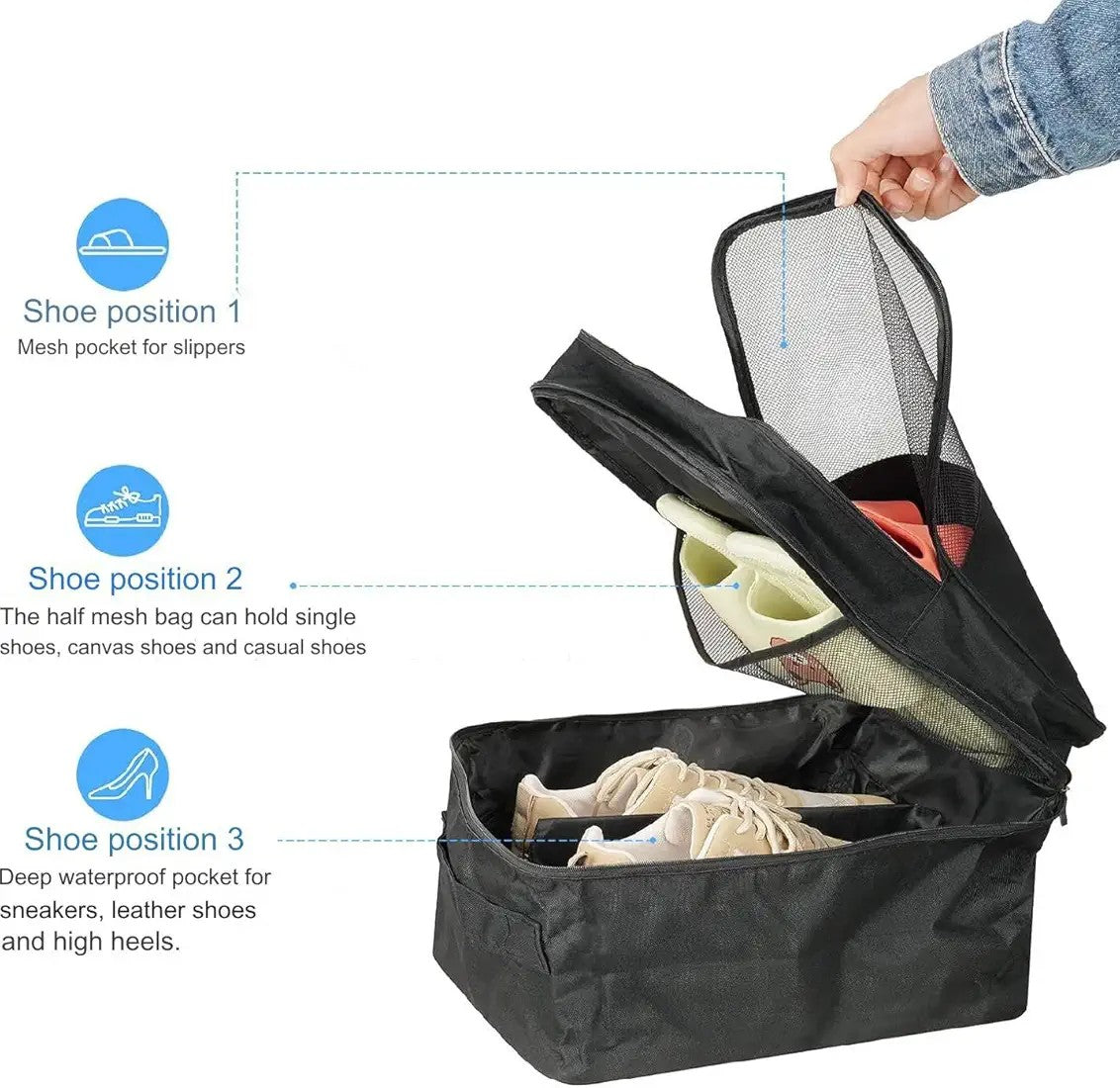 3 Pair Water Proof Shoe Storage Travel Tote Bag Multi-Purpose Portable Rack Foldable Organizer Wardrobe